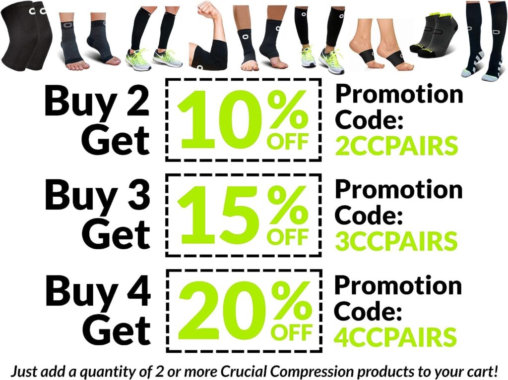 Crucial Compression Knee Sleeve (1 Pair) - Best Knee Braces for Knee Pain for Men  Women - Non-Slip Knee Support for Running, Weightlifting, Basketball, Gym, Workout, Sports