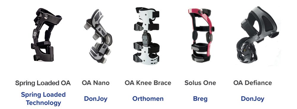 Knee Braces : Bracing You A Pain Free Life