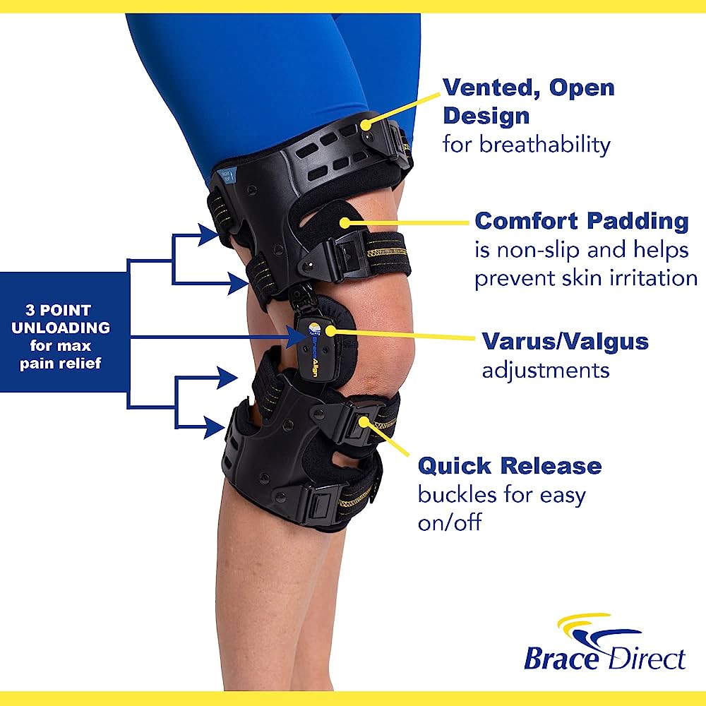 Knee Braces : Bracing You A Pain Free Life