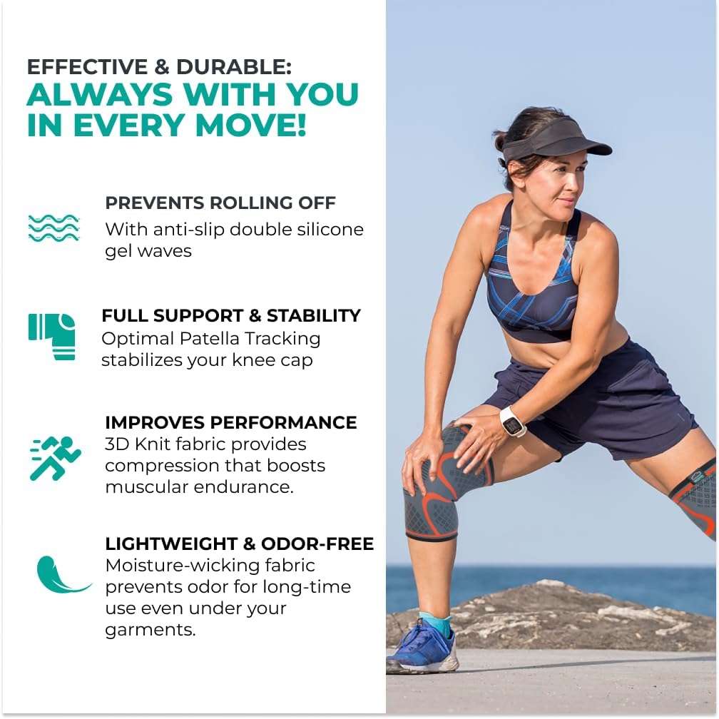 Modvel Knee Braces for Knee Pain Women  Men - 2 Pack Knee Brace for Knee Pain Set, Knee Brace Compression Sleeve, Knee Support for Knee Pain Meniscus Tear, ACL  Arthritis Pain Relief - Knee Sleeves