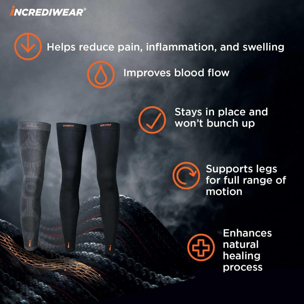 Incrediwear Leg Sleeve – Full Length Long Leg Sleeve for Leg Pain Relief  Leg Muscle Recovery, Helps Reduce Swelling  Inflammation, Promotes Circulation, Leg Sleeves for Men  Women